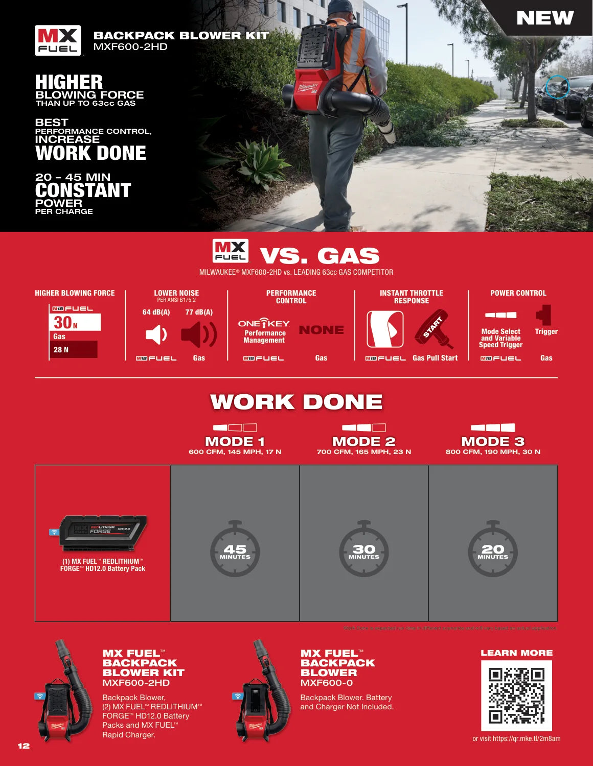 Milwaukee 2026 Outdoor Power Equipment Conversion Guide, PDF page 12: Blowing equipment