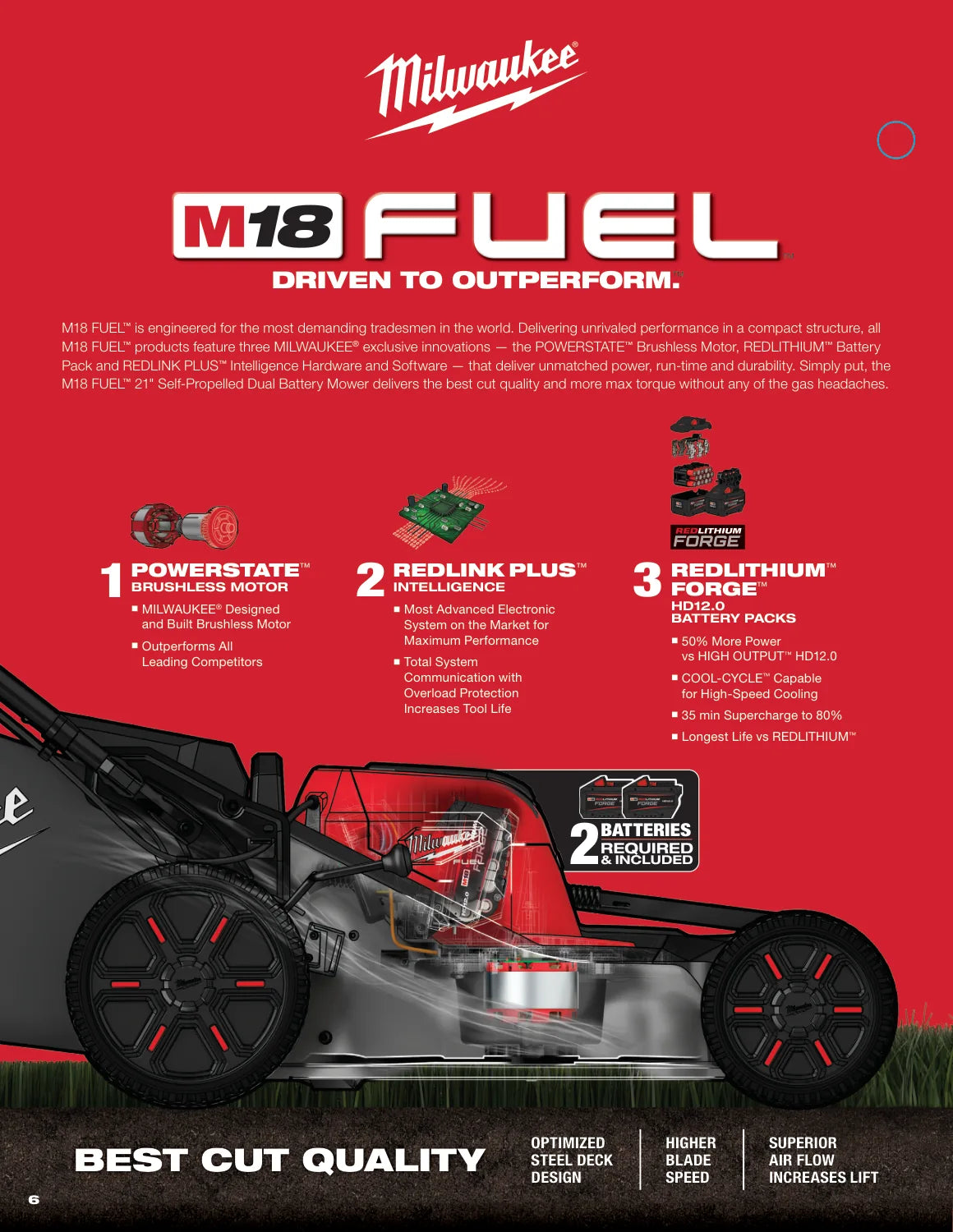 Milwaukee 2026 Outdoor Power Equipment Conversion Guide, PDF page 6: Mowing setup
