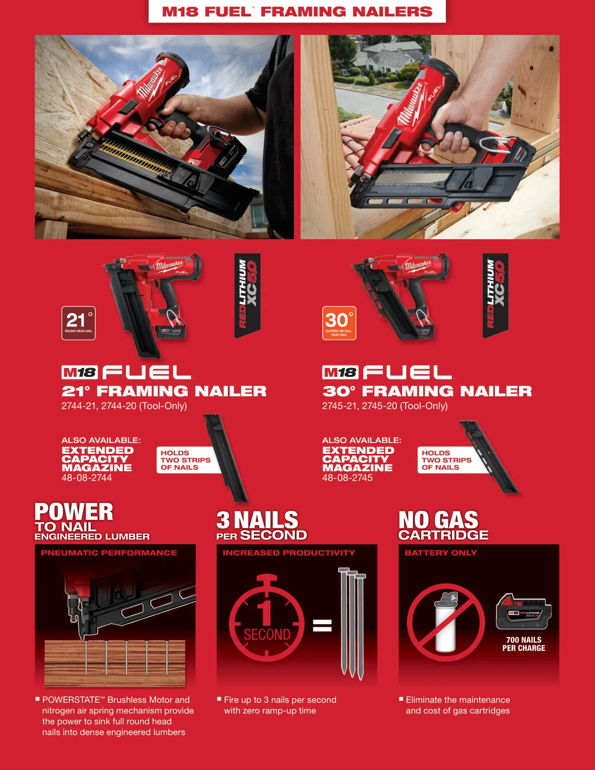 Milwaukee 2024 Nailer and Stapler Solutions Guide, PDF page 3: Framing nailers