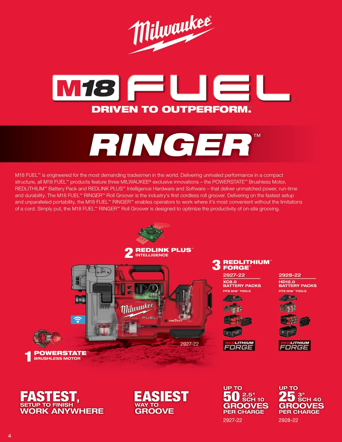 Milwaukee 2026 Guide - Steel Pipe Solutions, PDF page 4: Roll grooving