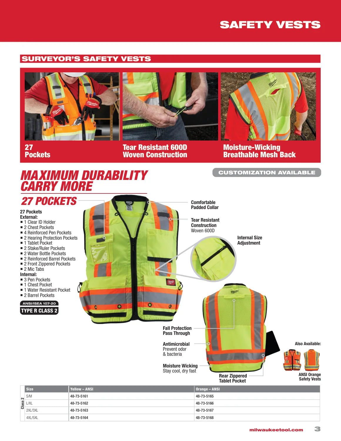 Milwaukee 2025 Safety Vest Guide, PDF page 3: Organize what you carry