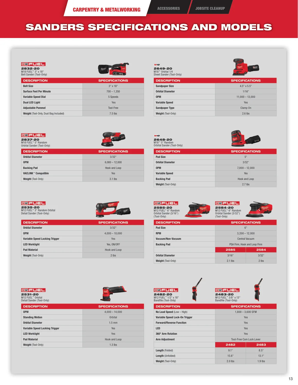 Milwaukee 2026 Sanders Solutions Guide, PDF page 13: Compare sander specifications