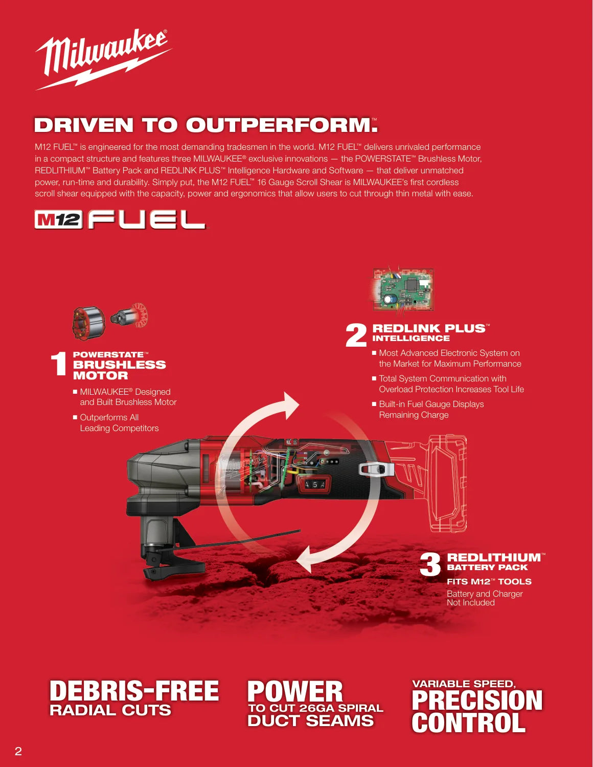 Milwaukee 2026 Thin Metal Cutting Solutions Guide, PDF page 2: Scroll shear applications