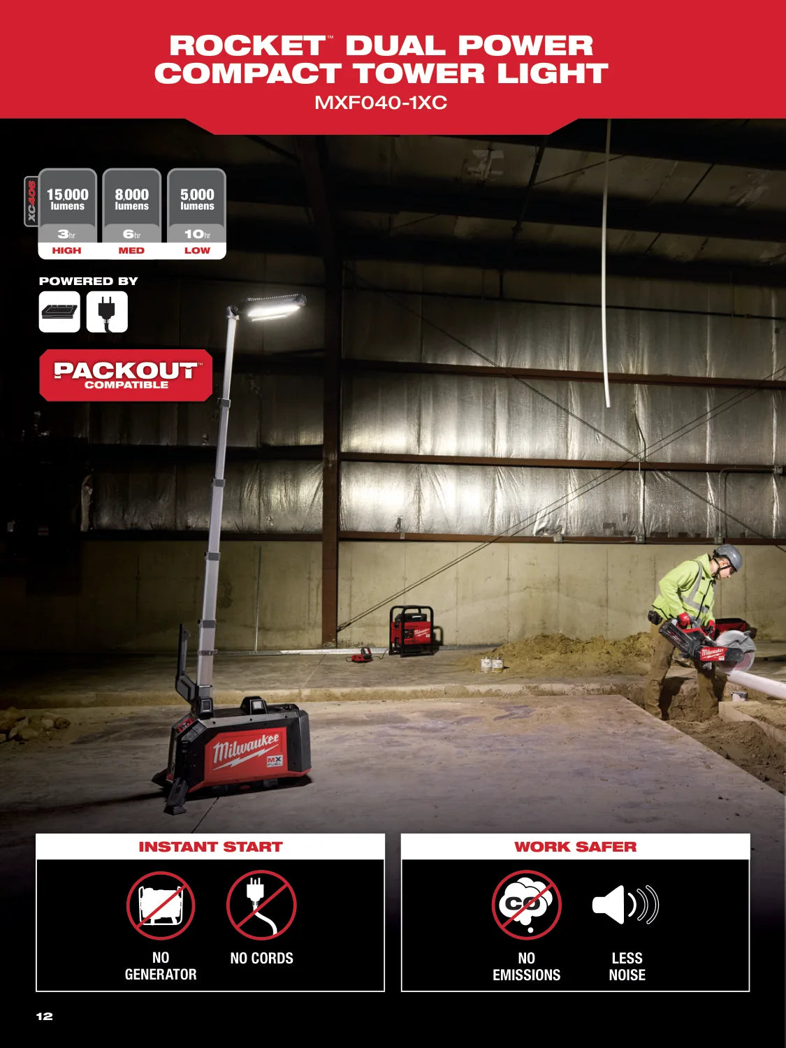 Milwaukee 2026 MX FUEL Plumbing Solutions Guide, PDF page 12: Lighting and site support