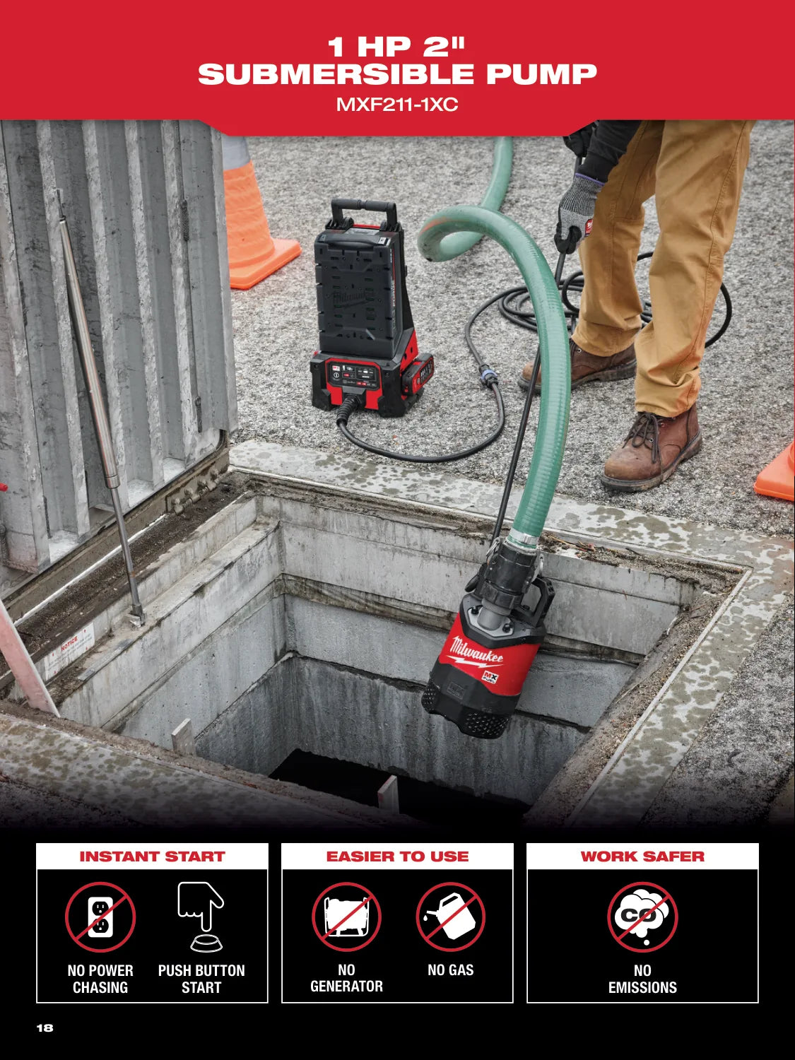 Milwaukee 2026 MX FUEL Plumbing Solutions Guide, PDF page 18: Pumping equipment