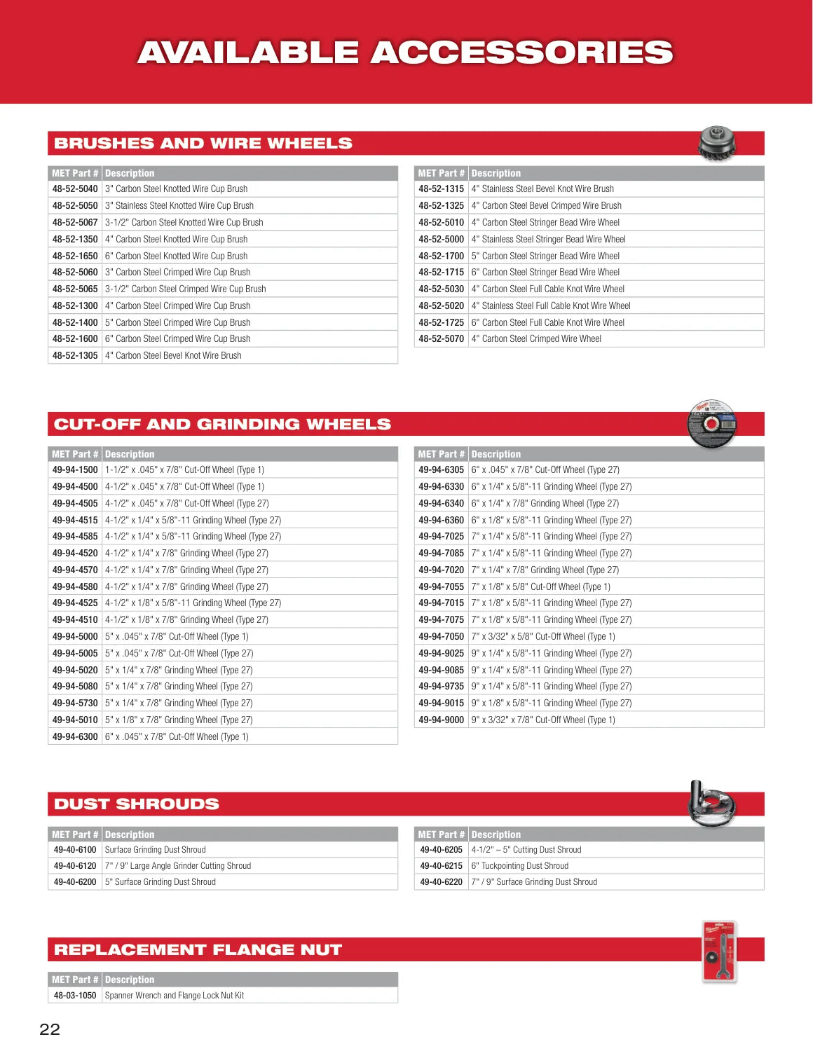 Milwaukee 2025 Grinder Solutions Guide, PDF page 22: Brushes and wire wheels