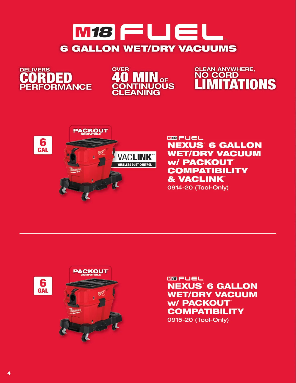 Milwaukee 2025 Jobsite Cleanup Guide, PDF page 4: Wet and dry vacuums