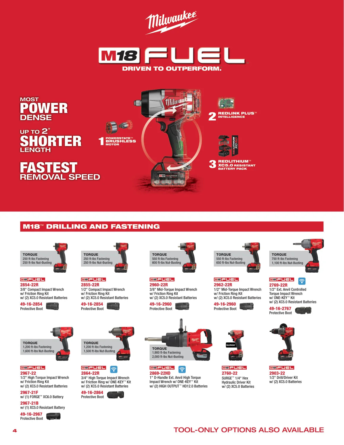 Milwaukee 2025 Transportation Maintenance Guide, PDF page 4: M18 fastening tools
