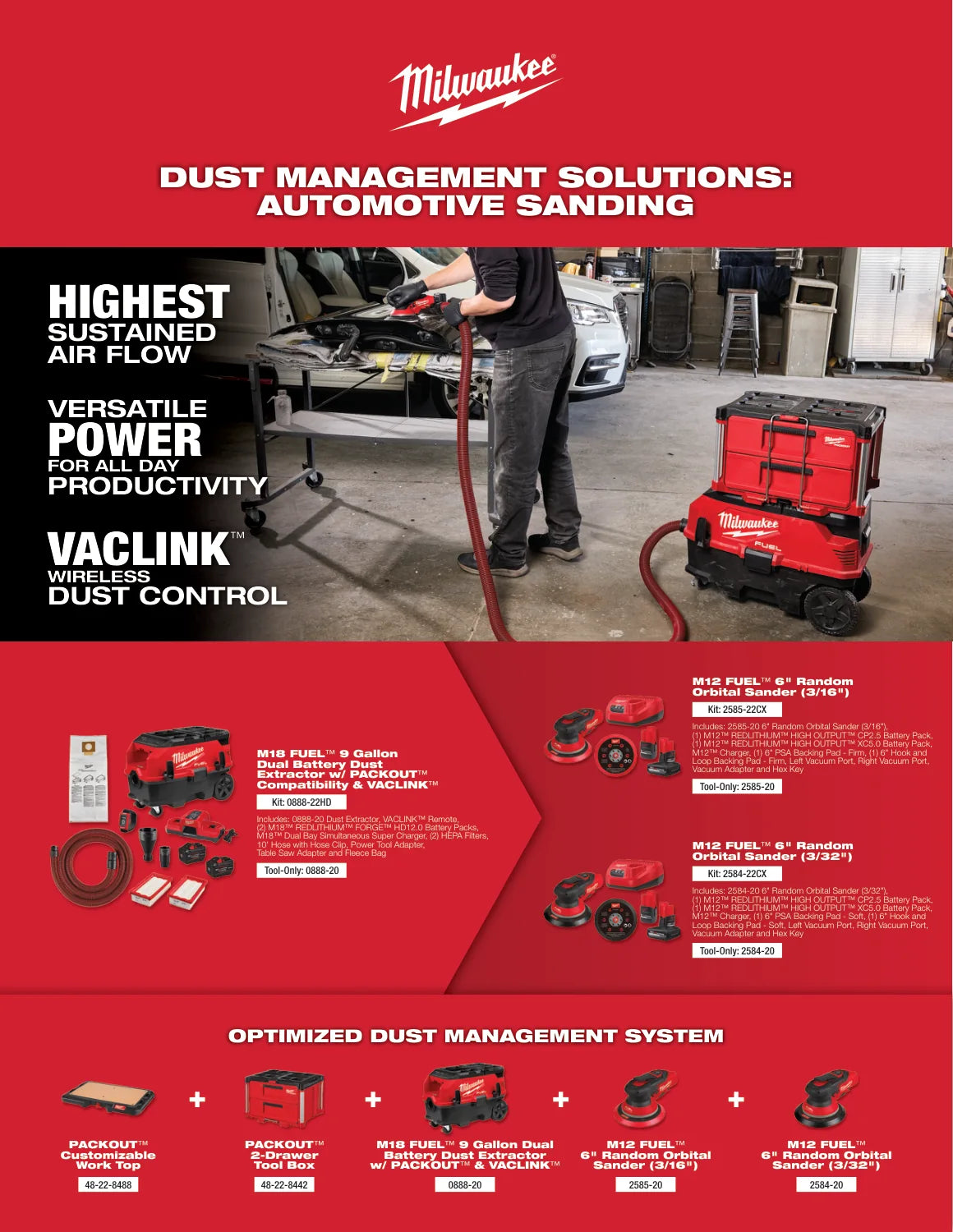 Milwaukee 2026 Sanding Dust Management Solutions Guide