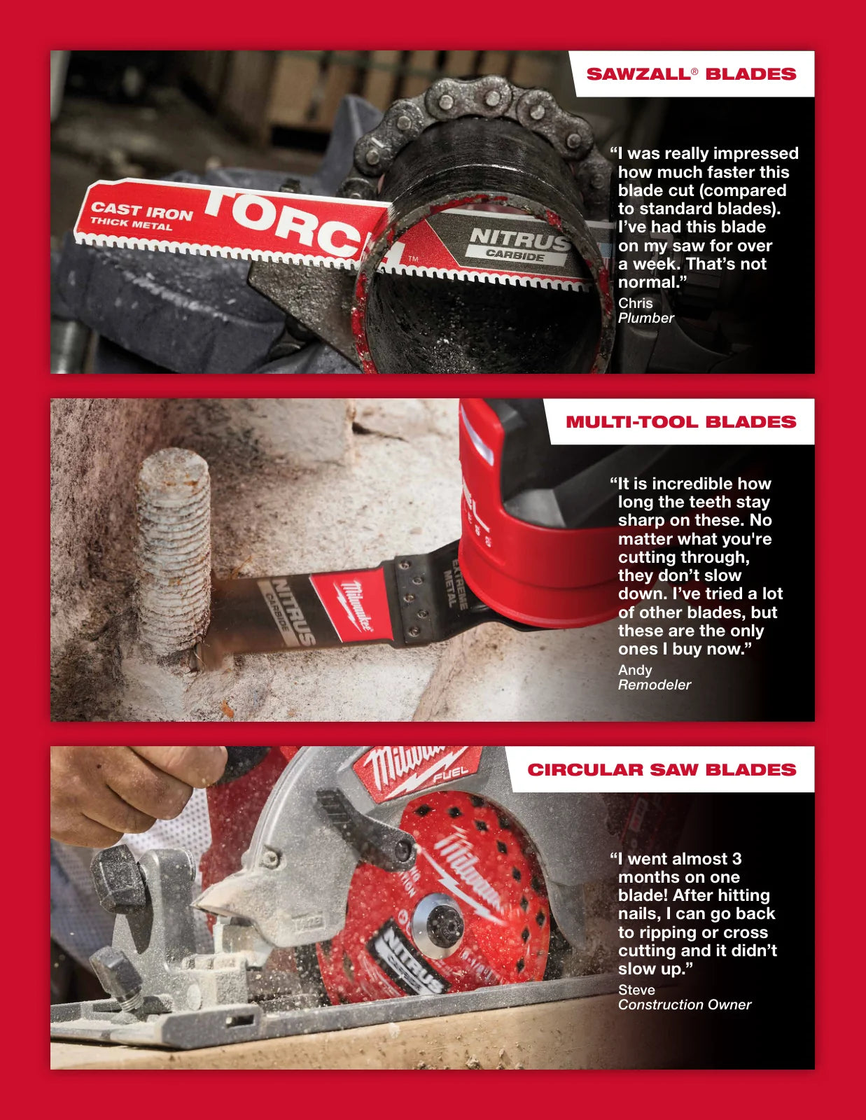 Milwaukee 2026 NITRUS Carbide Cutting Solutions Feature Sheet, PDF page 3