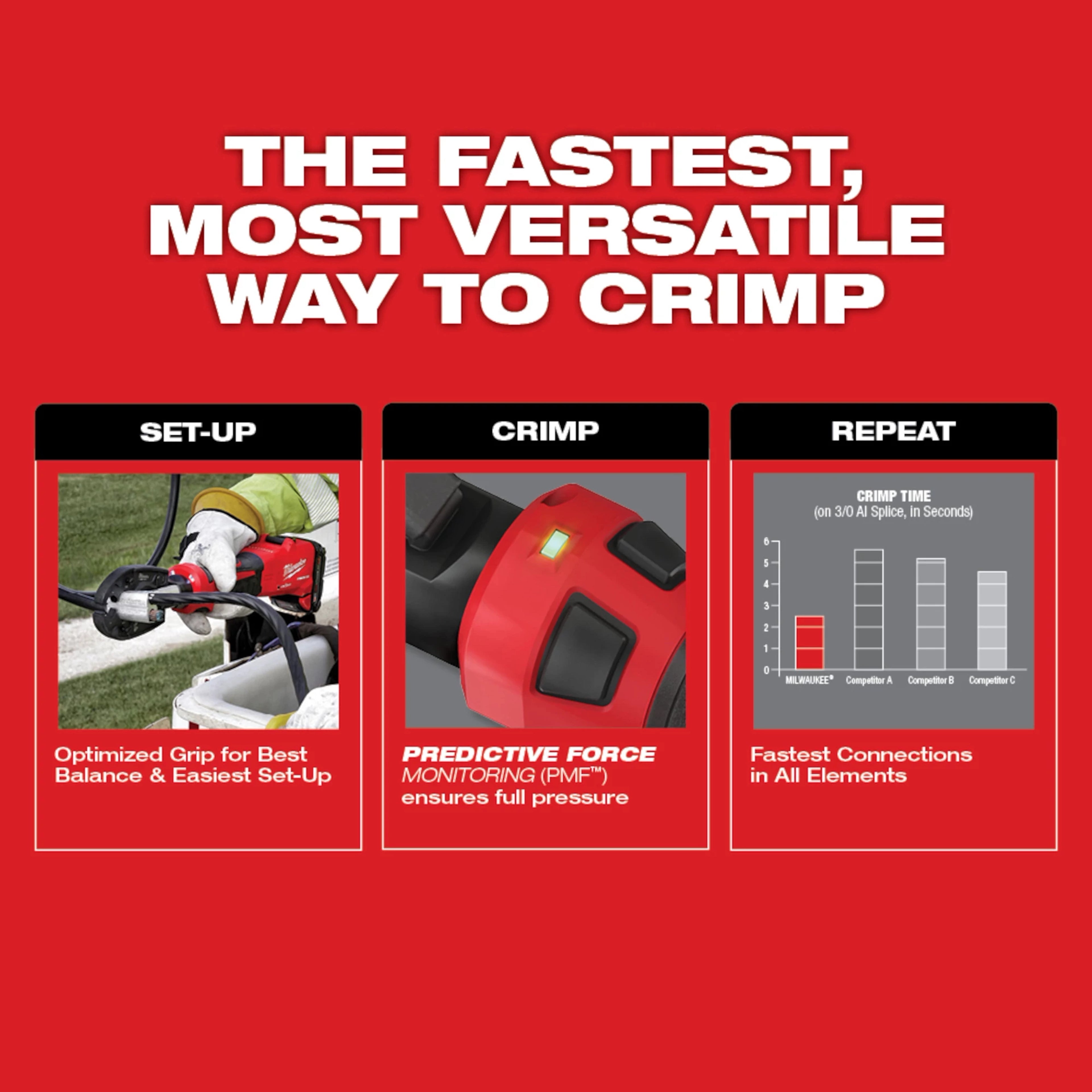 M18™ FORCE LOGIC™ 6T Linear Utility Crimper w/ Kearney Jaw