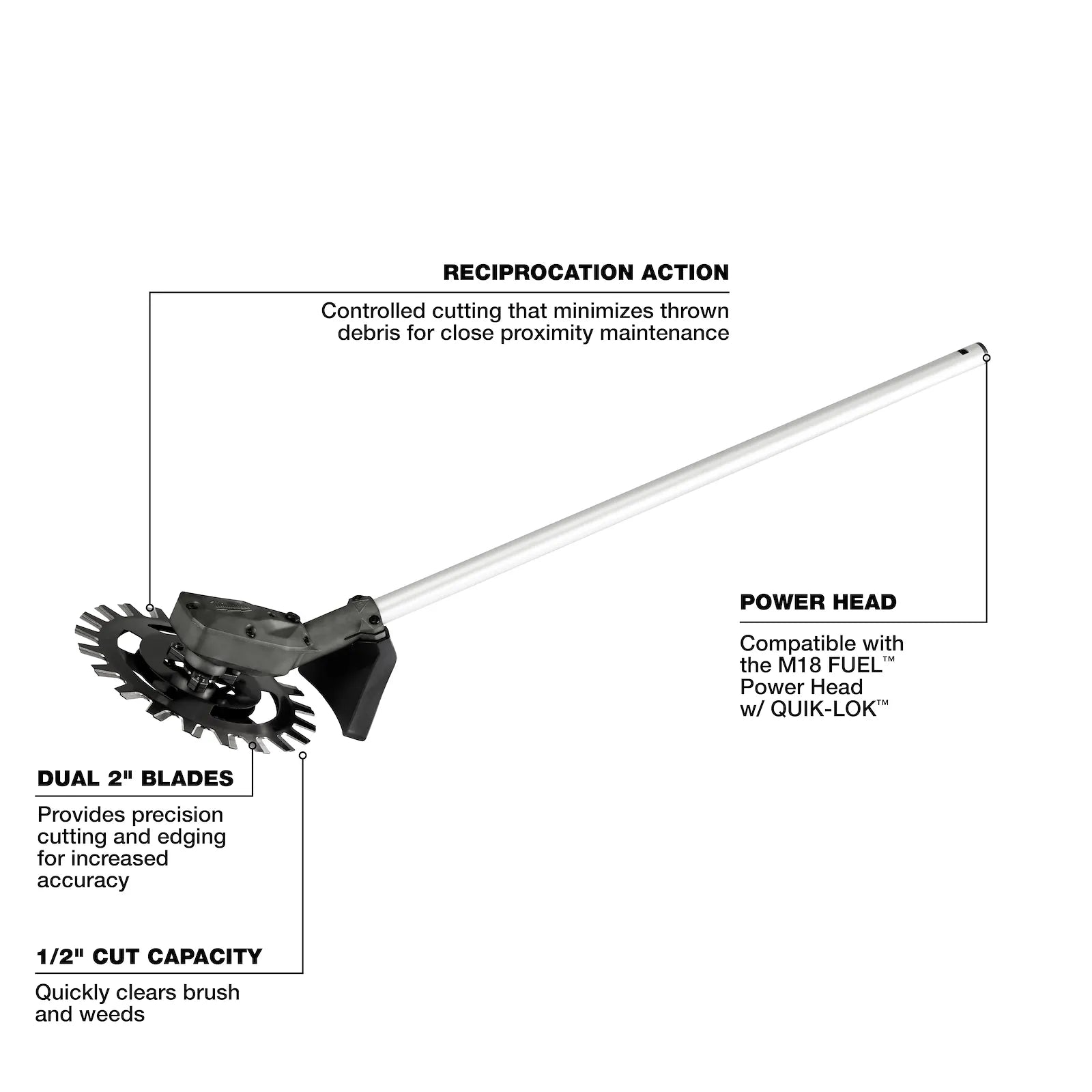 M18 FUEL™ QUIK-LOK™ Reciprocator Attachment