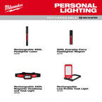 Milwaukee® Rechargeable Magnetic Headlamp And Task Light