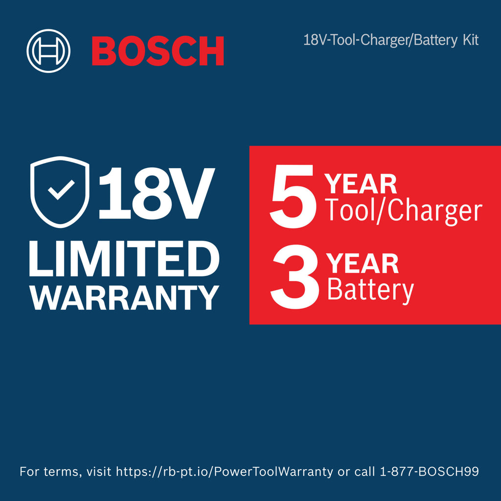 Bosch GRT18V-40N18X 18V String Trimmer Kit