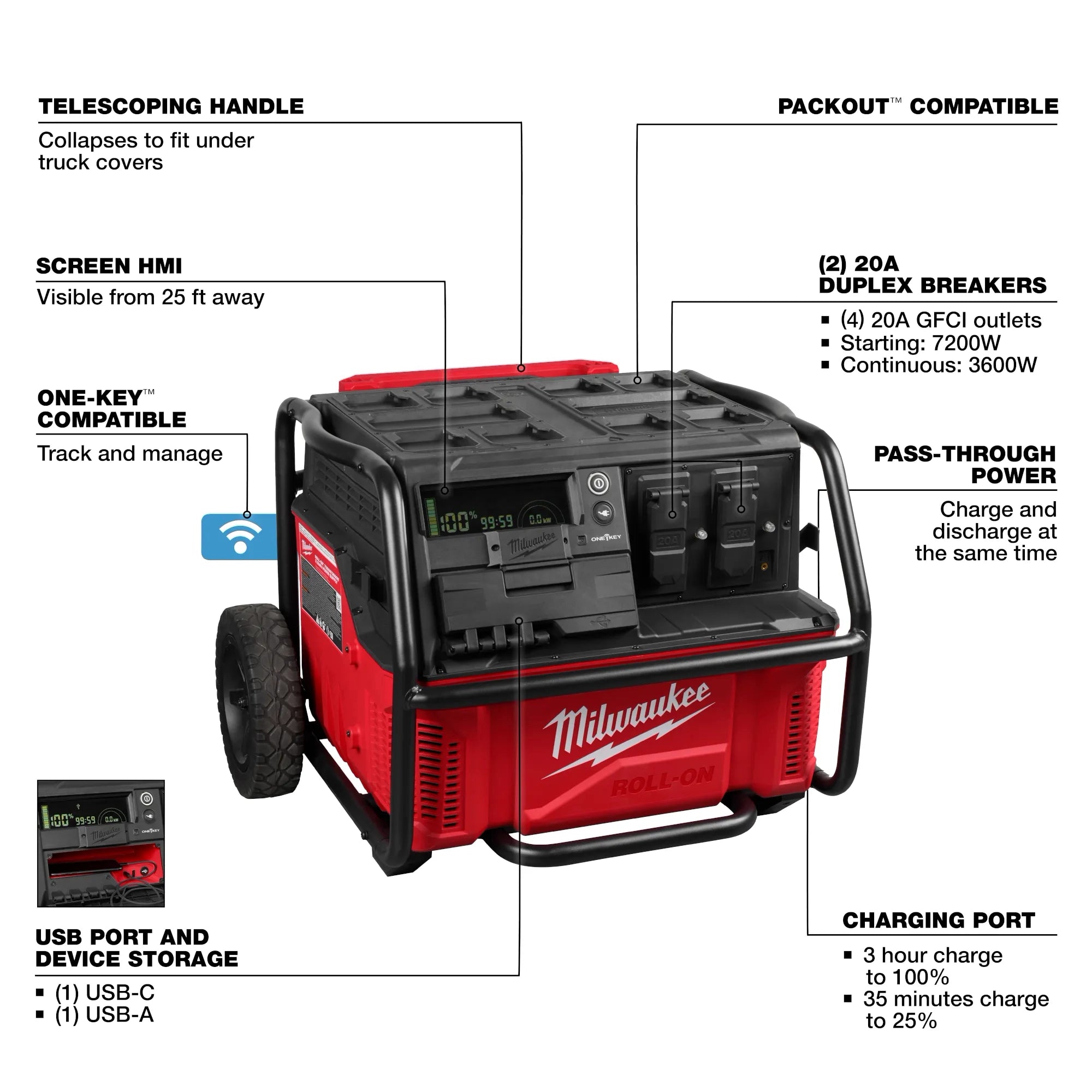 ROLL-ON™ 7200W/3600W 2.5kWh Power Supply