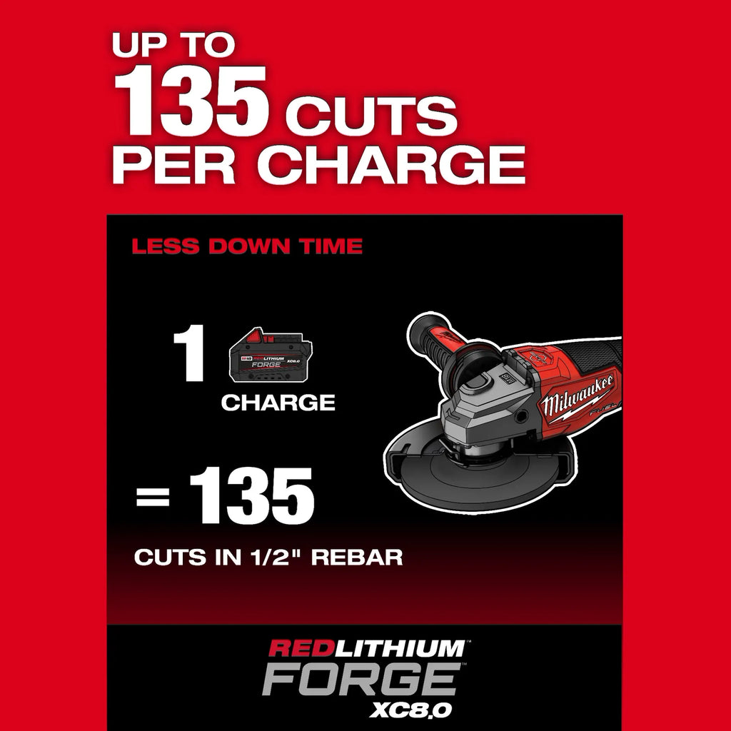 Milwaukee M18 FUEL 4-1/2"-6" Braking Grinder, Paddle Switch – Configuration Options