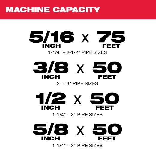 M18 FUEL™ SWITCH PACK™ Sectional Drum Machine