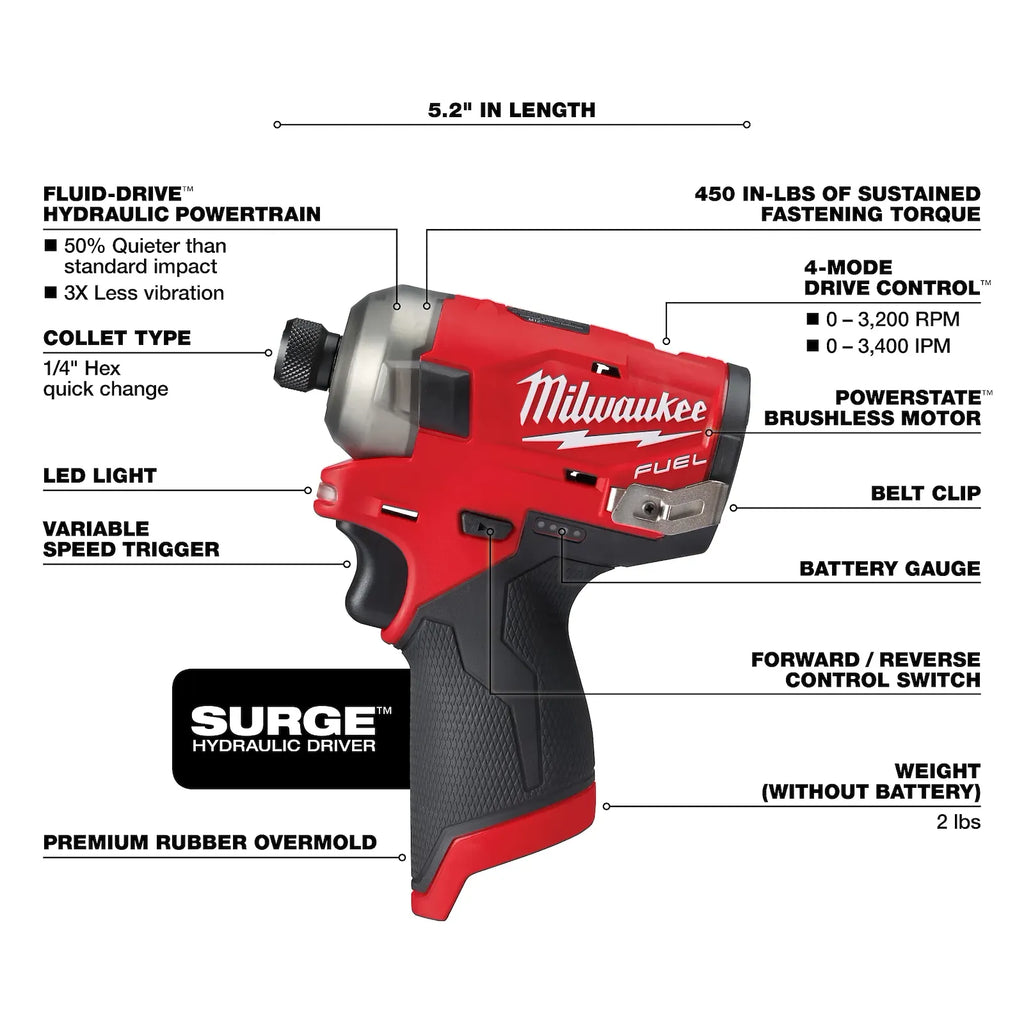 Milwaukee M12 FUEL SURGE 1/4" Hex Hydraulic Driver – Configuration Options