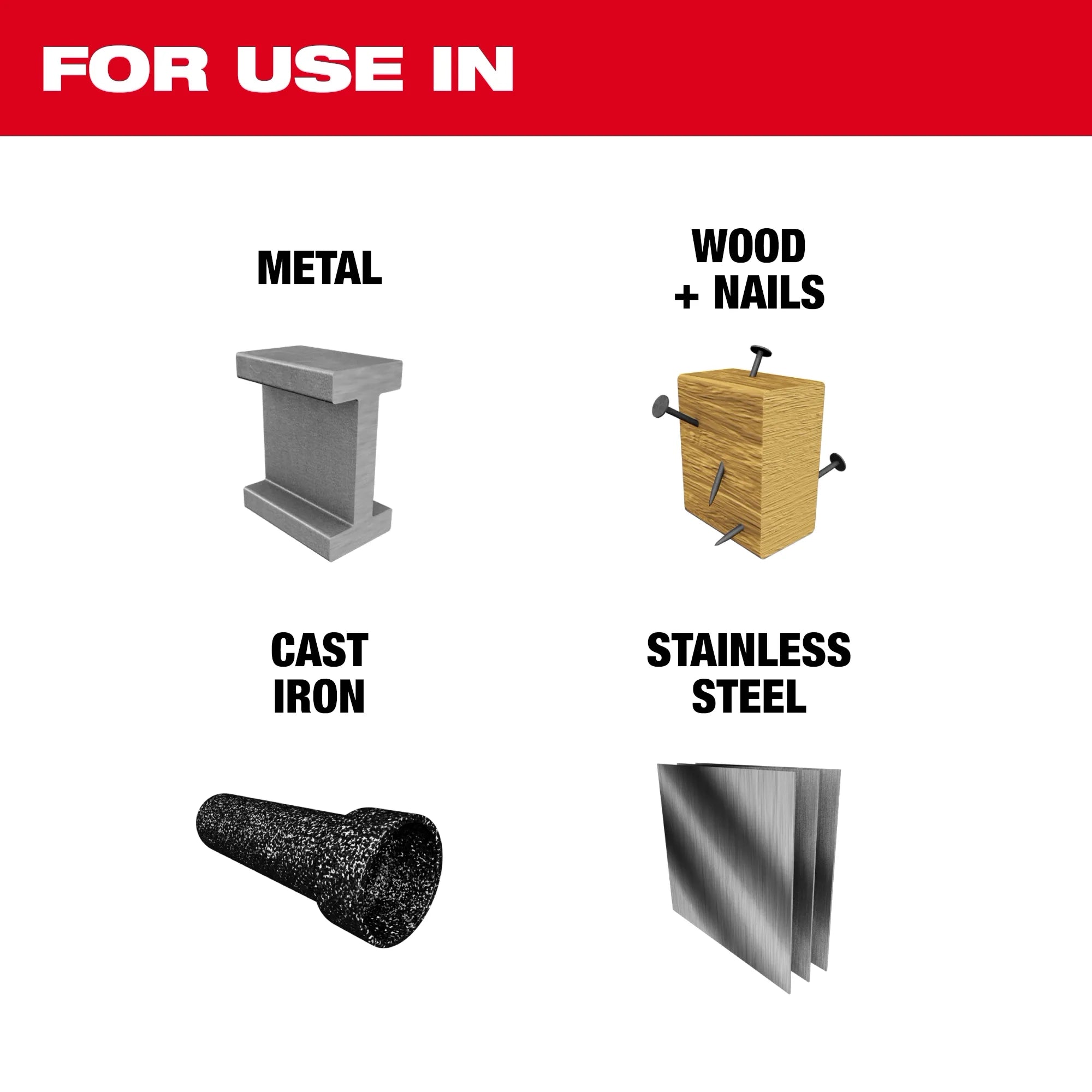 22PC SAWZALL® Blade PACKOUT™ Kit