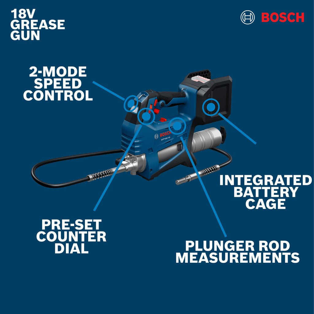 Bosch GFP18V-10N 18V Grease Gun