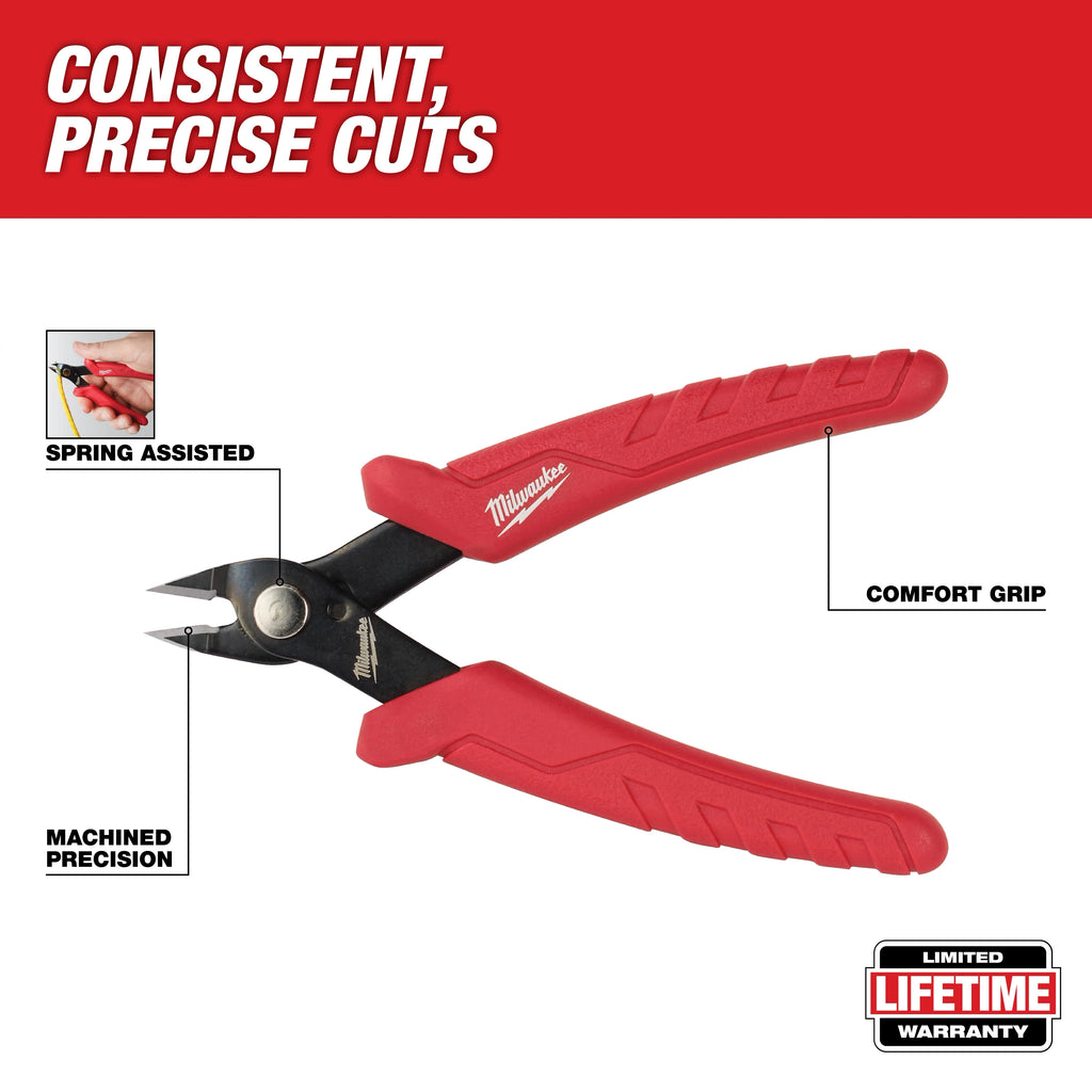 Mini Flush Cutters