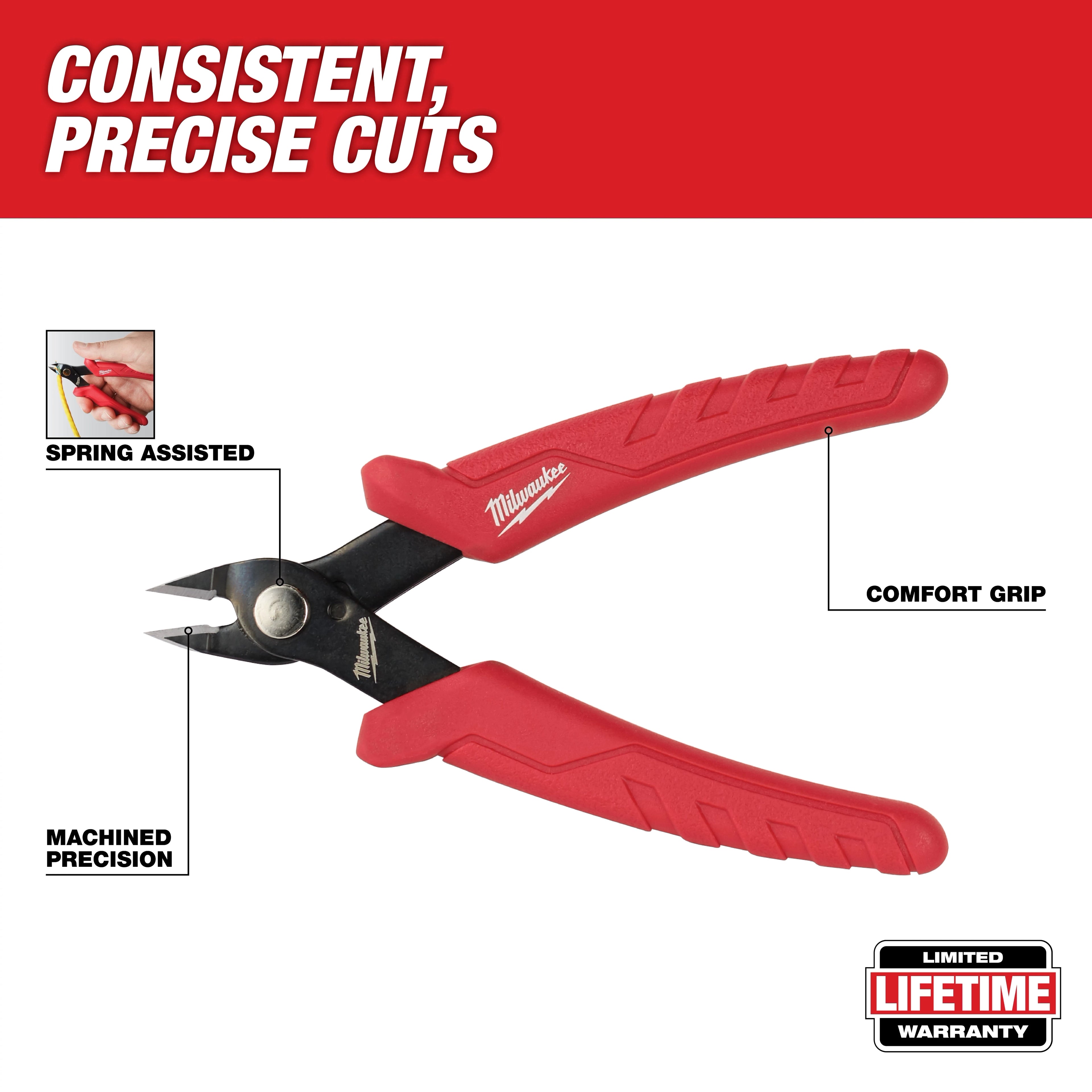 Mini Flush Cutters