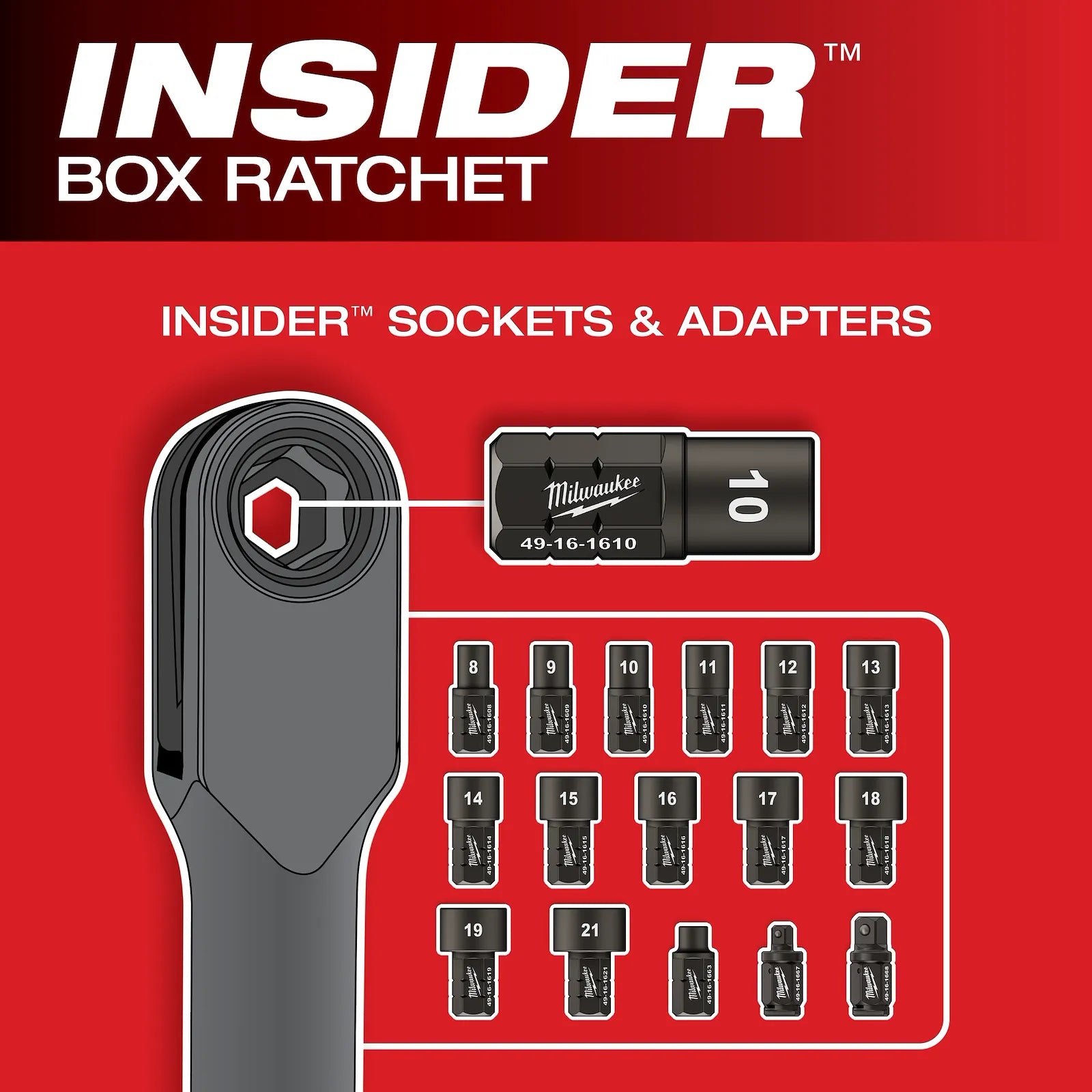 M12 FUEL™ INSIDER™ Extended Reach Box Ratchet