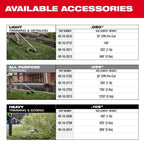 M18 FUEL™ 17” Dual Battery String Trimmer