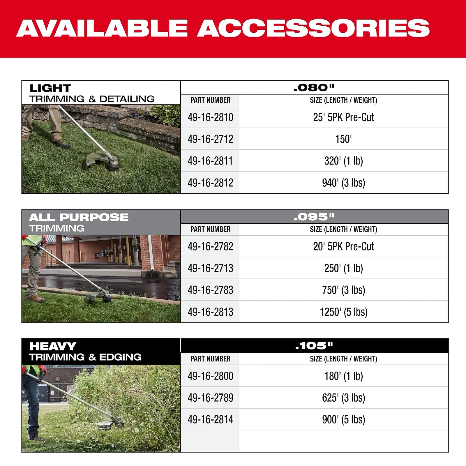 M18 FUEL™ 17” Dual Battery String Trimmer