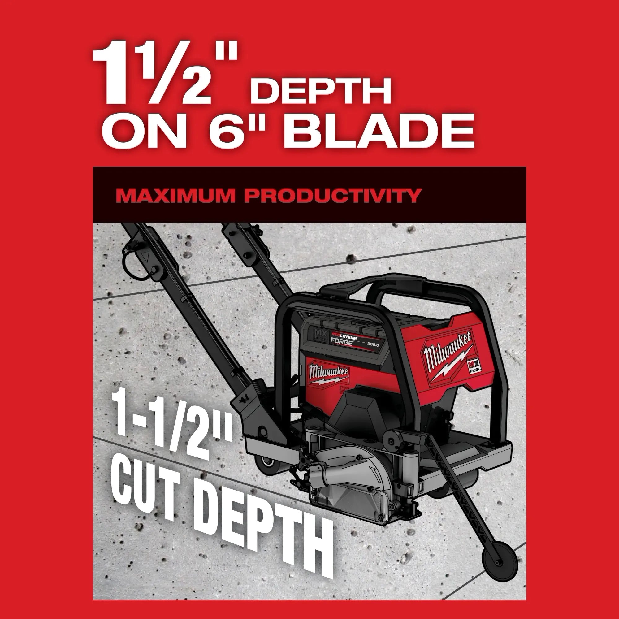 MX FUEL™ 6" Green Concrete Saw Kit