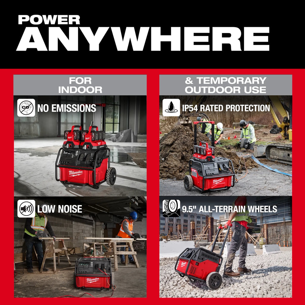Milwaukee ROLL-ON 7200W/3600W 2.5kWh Power Supply | 3300R