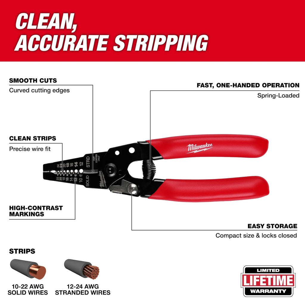 Milwaukee 10-24 AWG Compact Dipped Grip Wire Stripper & Cutter | 48-22-3043