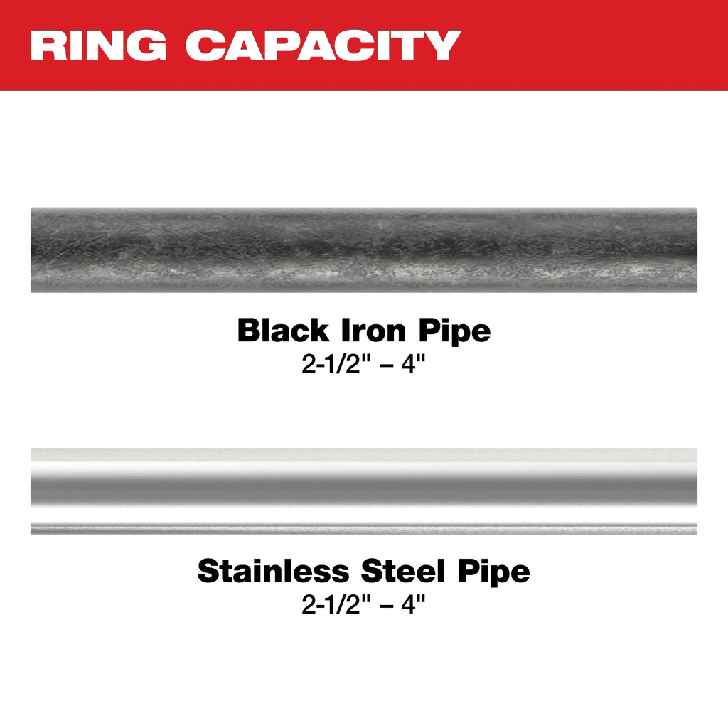 Milwaukee 2-1/2" - 4" IPS-P Pivoting Press Ring Kit for M18 FORCE LOGIC Long Throw Press Tool | 49-16-2698X