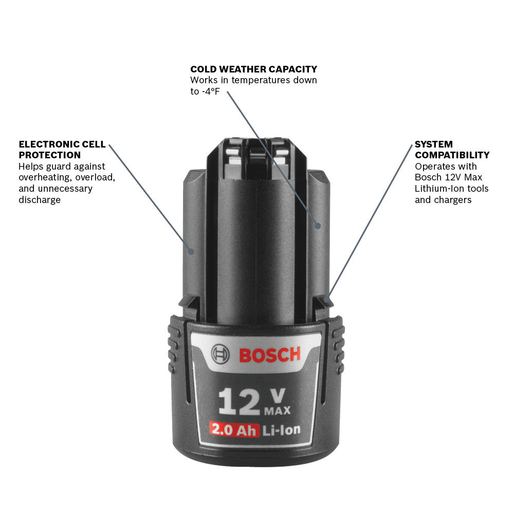 Bosch GXS12V-01N12 12V Max Lithium-Ion Battery and Charger Starter Kit