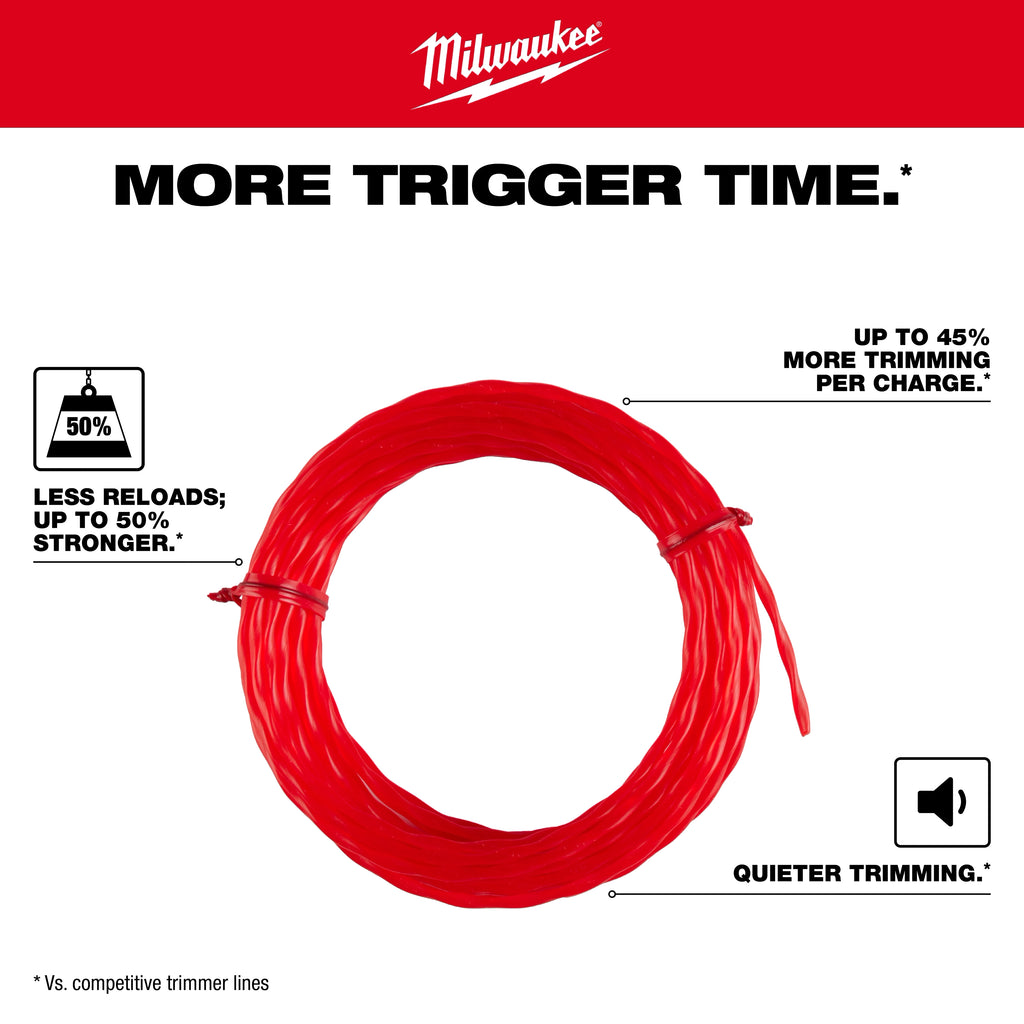 .080" x 25’ (5 PK) Pre-Cut Twisted Trimmer Line