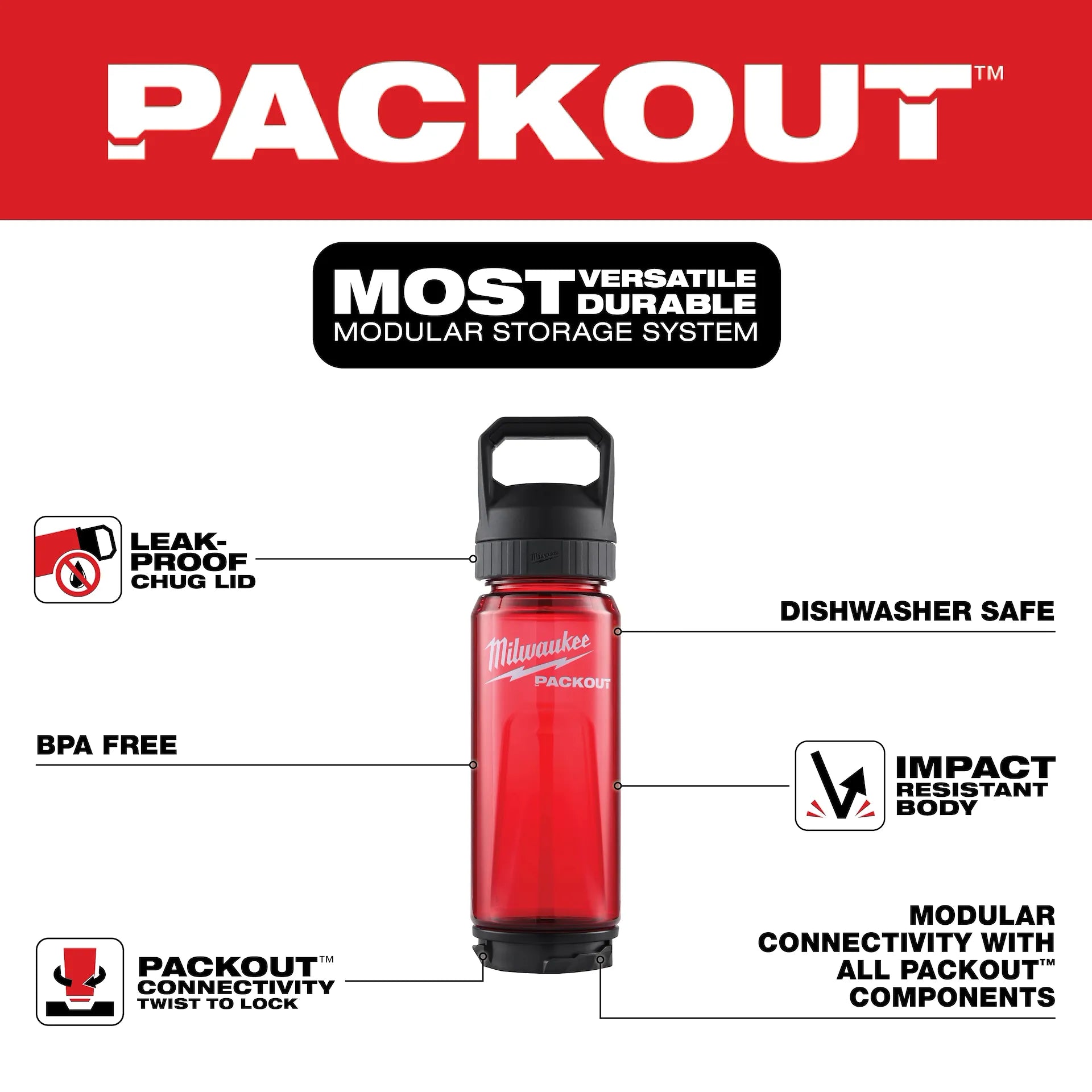PACKOUT™ Bottle with Chug Lid