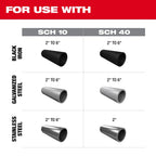 Milwaukee M18 FUEL RINGER Roll Groover for 2” – 6” Sch 10/40 | 2928-22