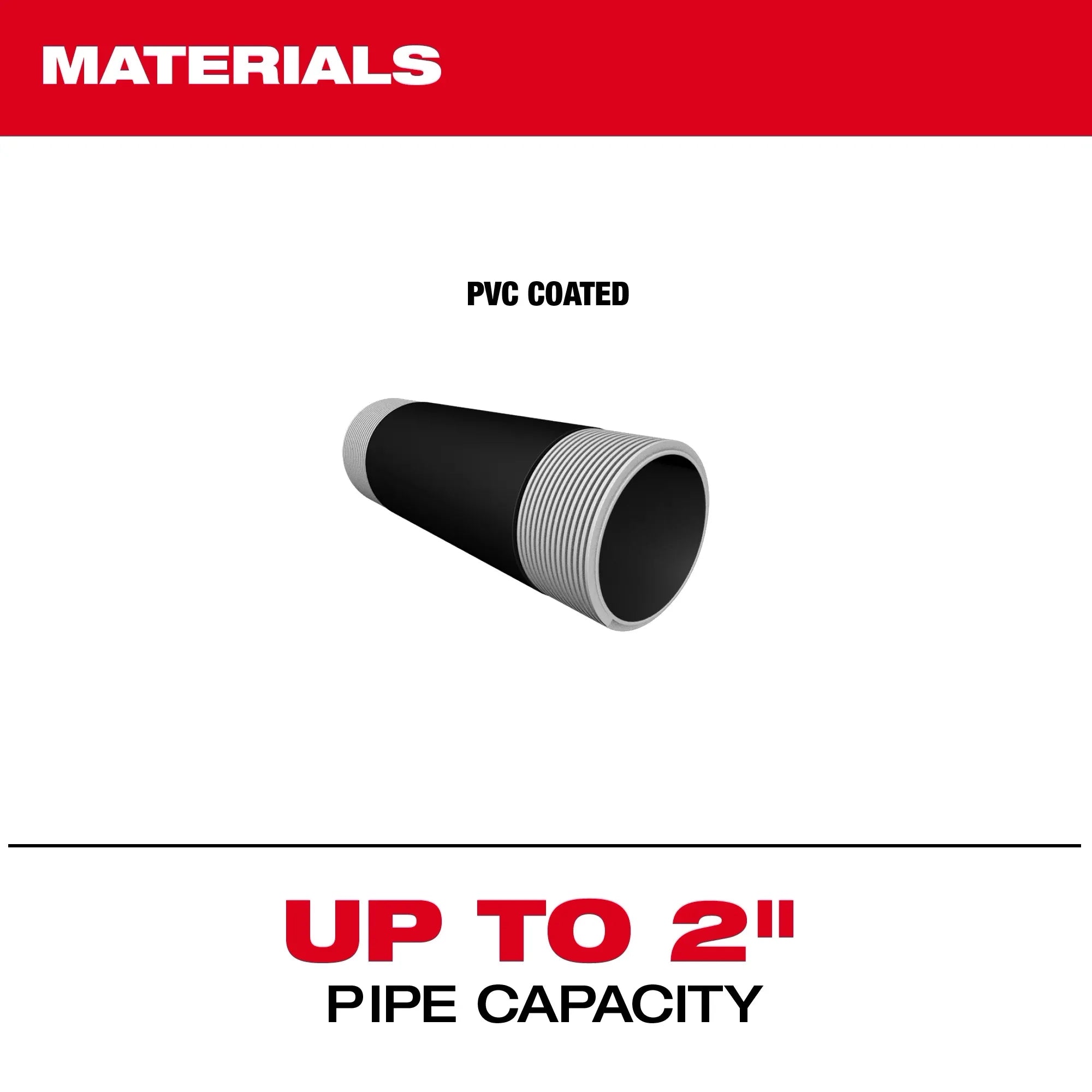 Threading Jaw Inserts for Coated Pipe