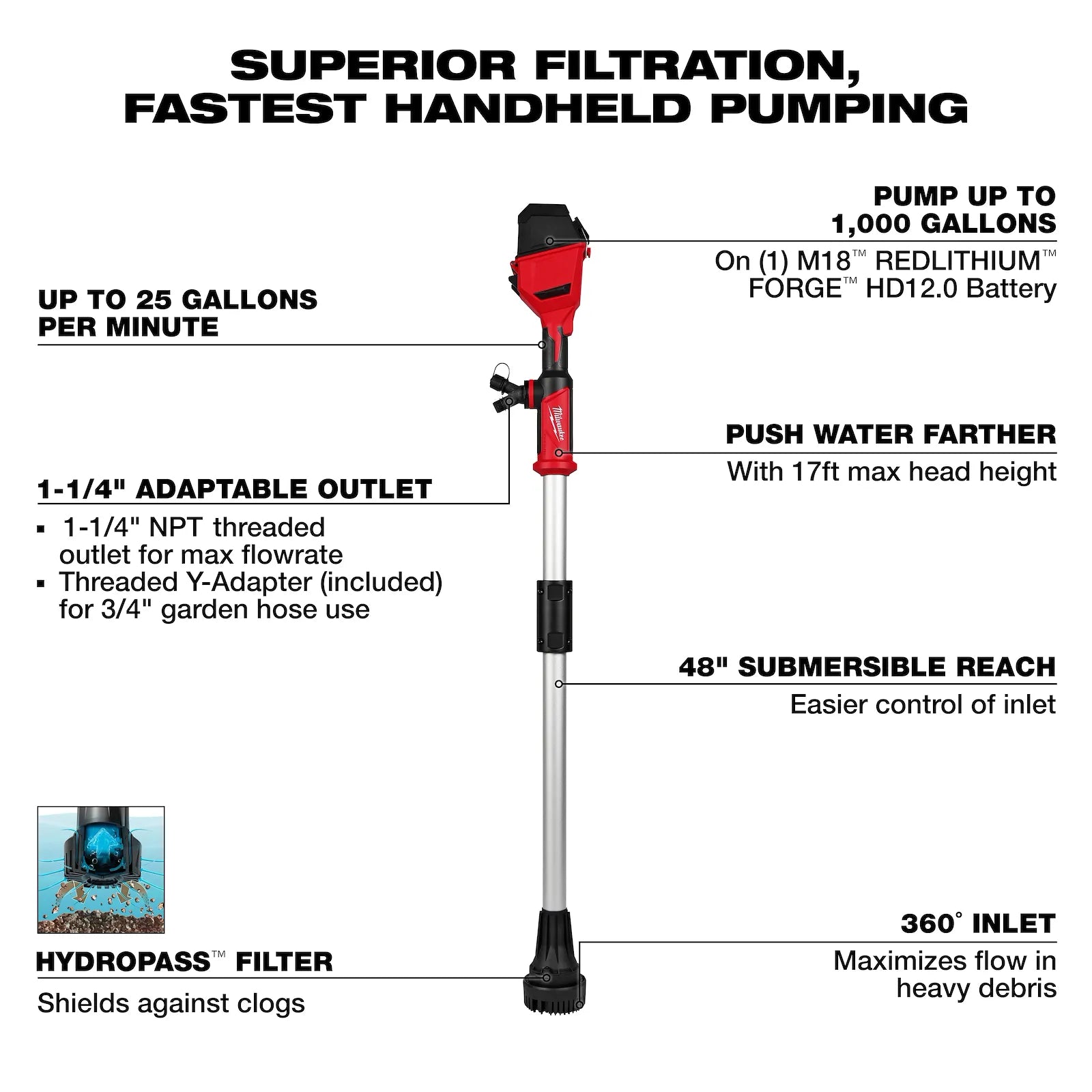 M18™ Brushless Stick Transfer Pump