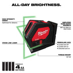 Milwaukee Green Cross Line Laser | 3421