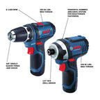 Bosch CLPK22-120 12V Max 2-Tool Combo Kit with 3/8 In. Drill/Driver, Impact Driver and (2) 2.0 Ah Batteries