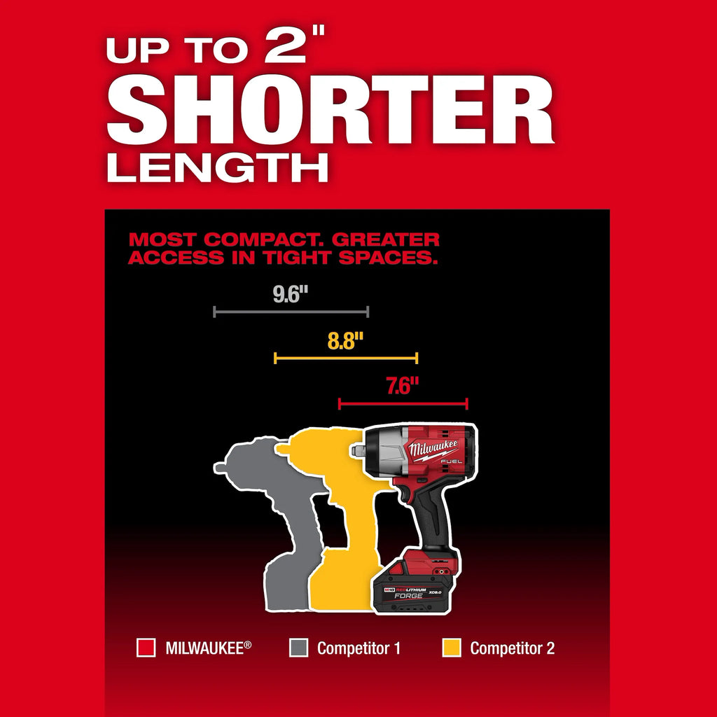 Milwaukee M18 FUEL 1/2" High Torque Impact – Configuration Options