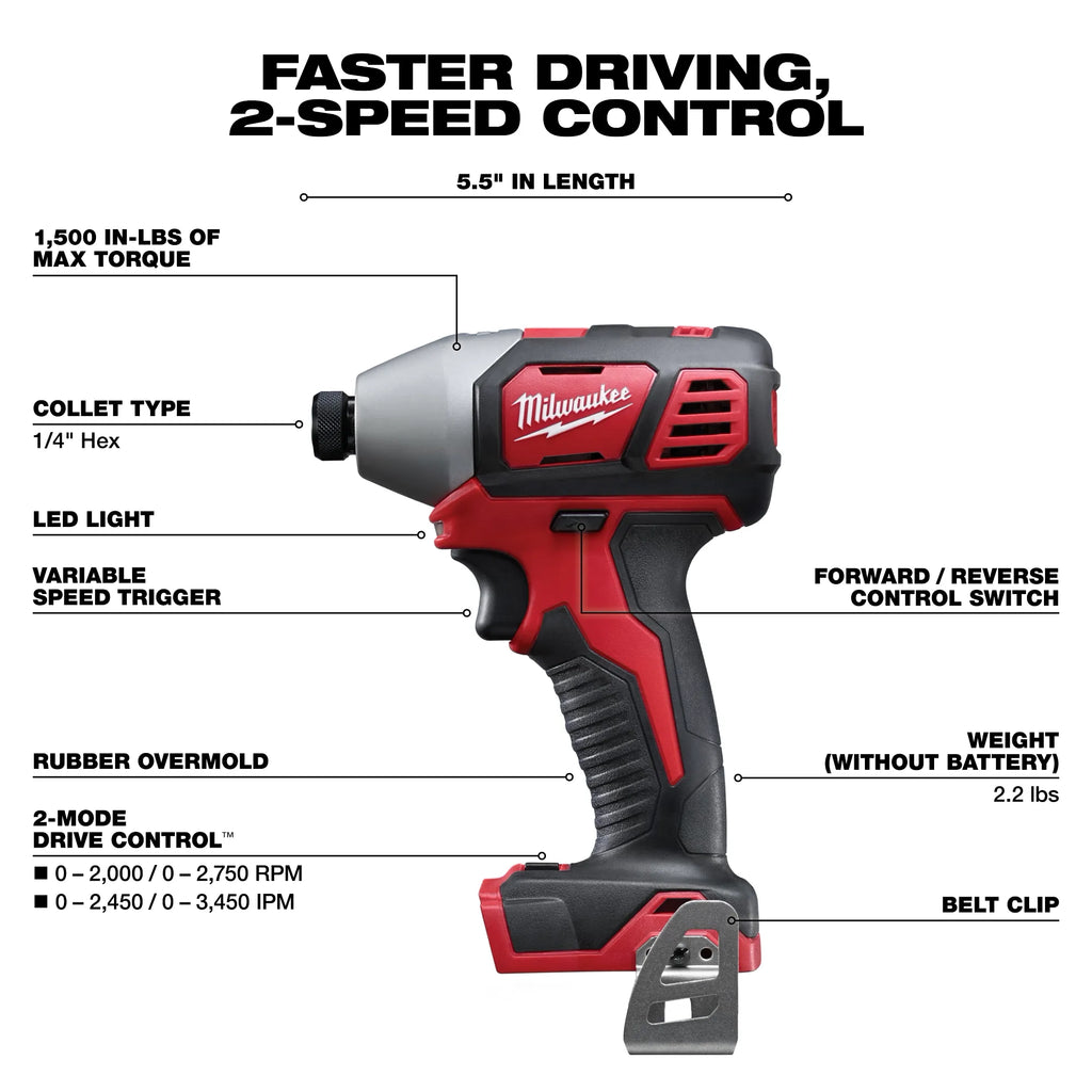 Milwaukee M18 2-Speed 1/4" Hex Impact Driver | 2657-20