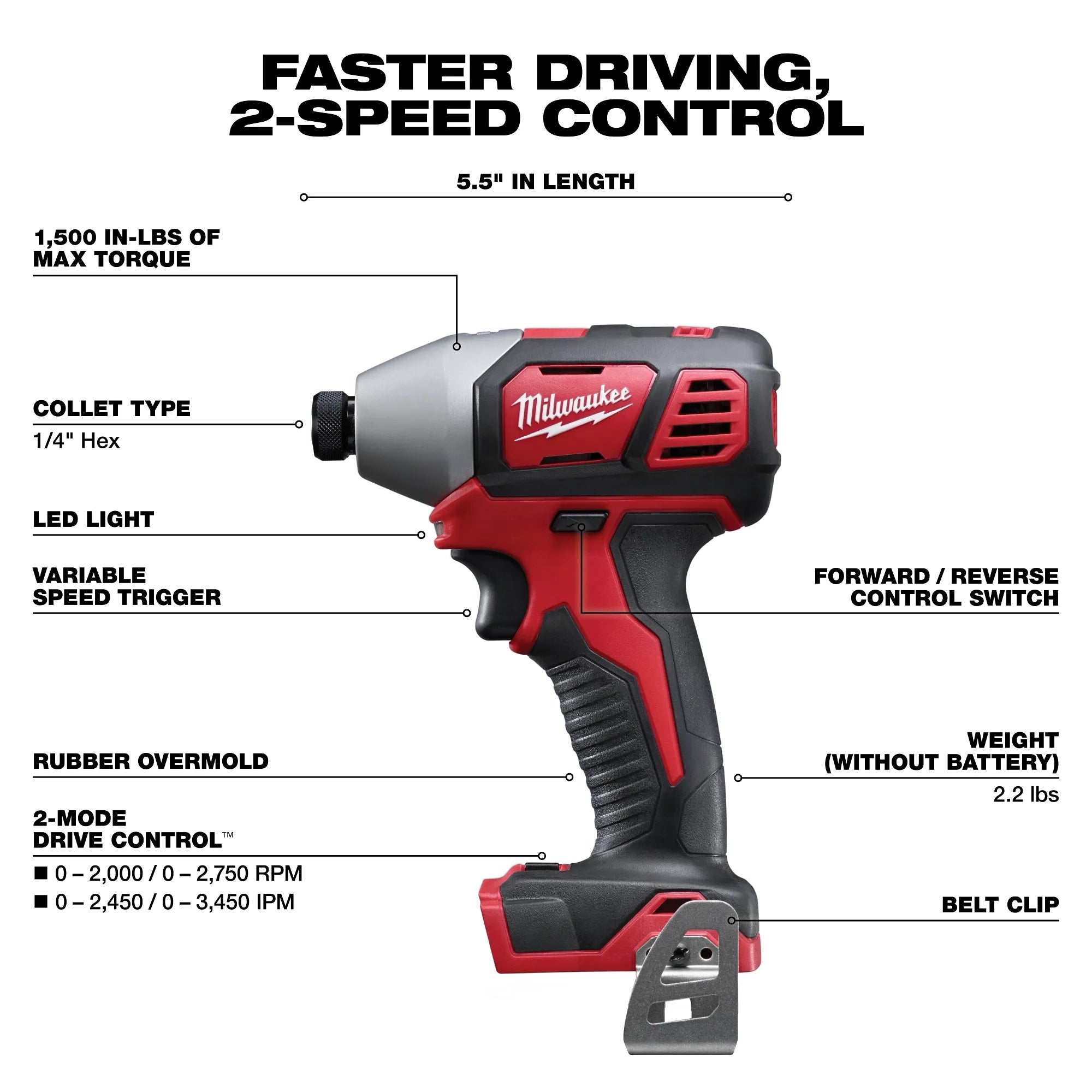 M18™ 2-Speed 1/4" Hex Impact Driver