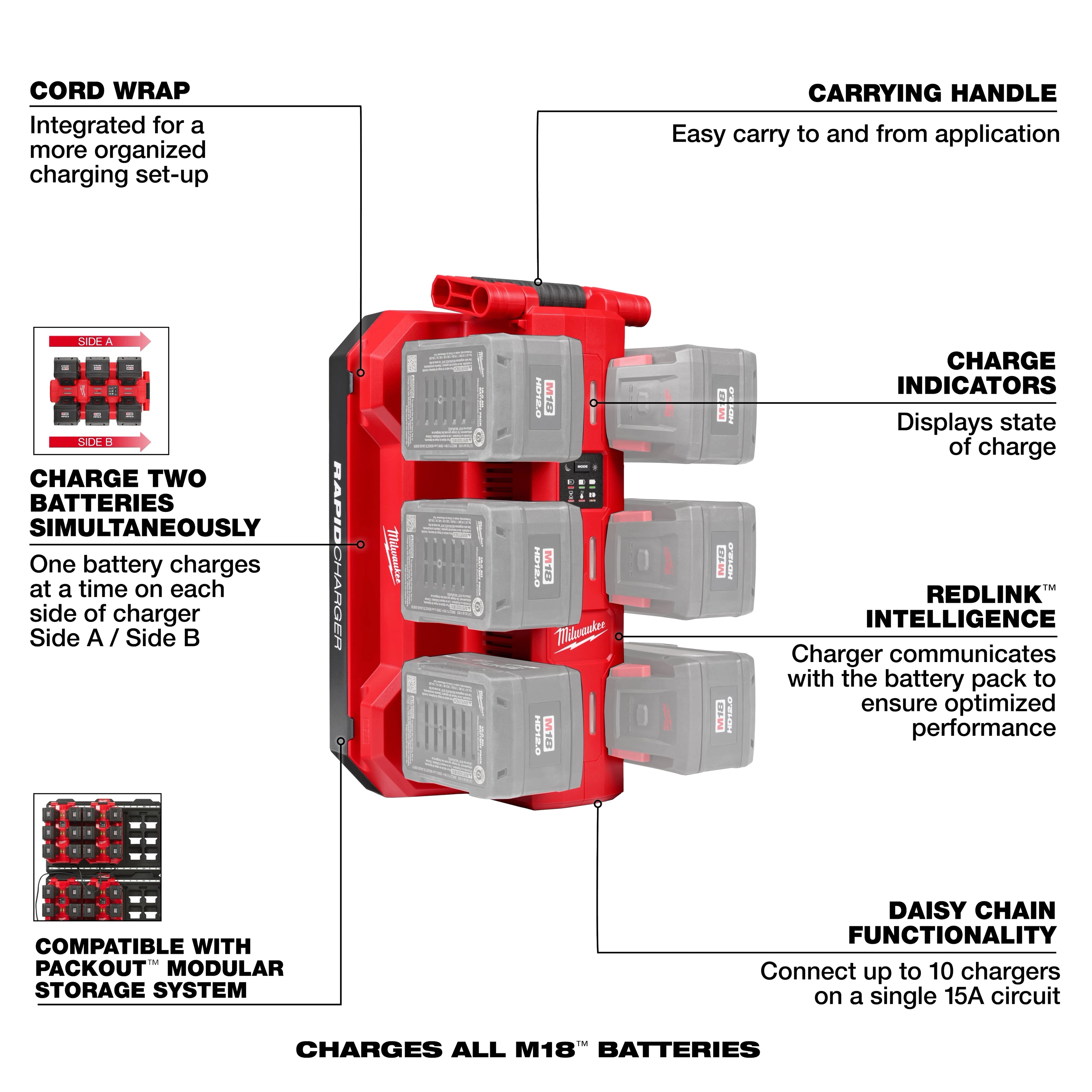 M18™ Six Bay Daisy Chain Rapid Charger w/ PACKOUT™ Compatibility