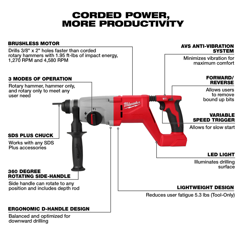Milwaukee M18 Brushless 1” SDS Plus D-Handle Rotary Hammer | 2613-20
