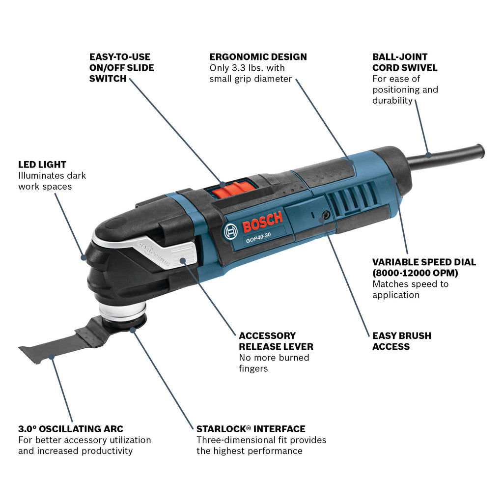 Bosch GOP40-30B 30 pc. StarlockPlus Oscillating Multi-Tool Kit