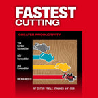 M18 FUEL™ 7-1/4" Rear Handle Circular Saw
