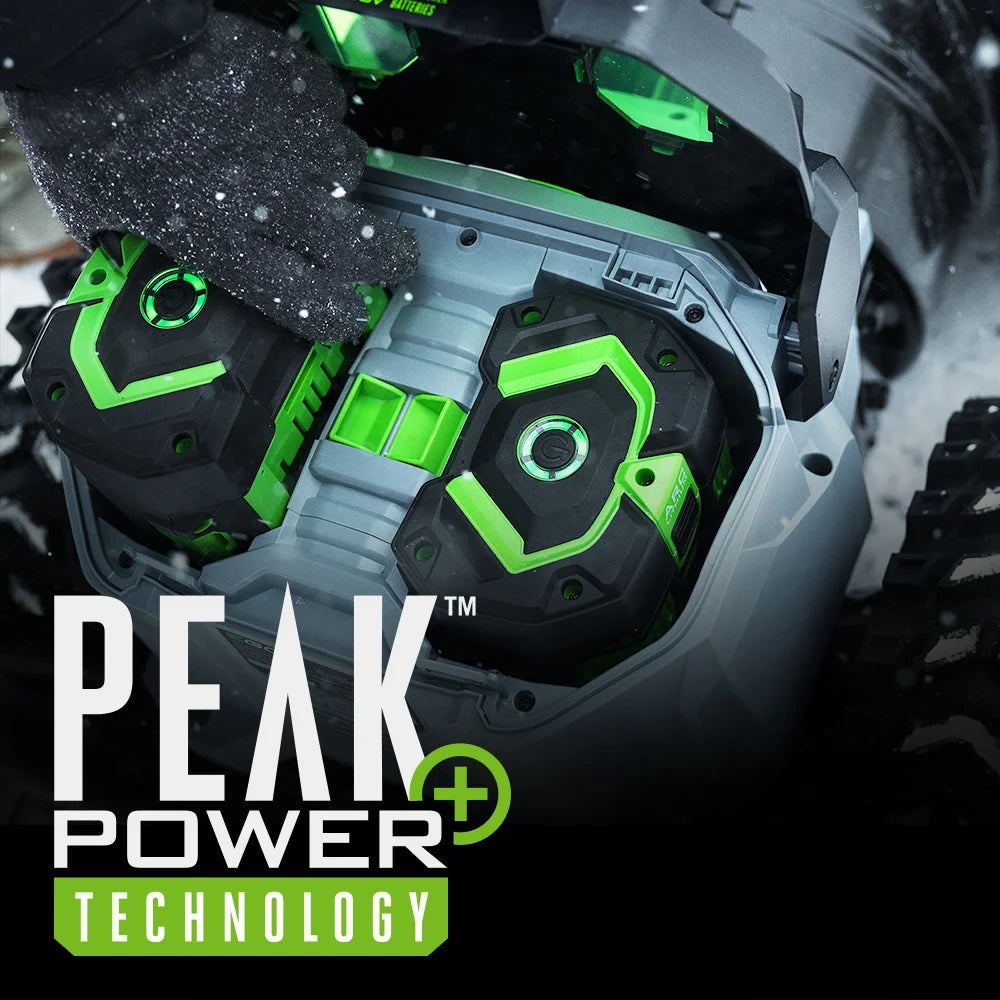 12779