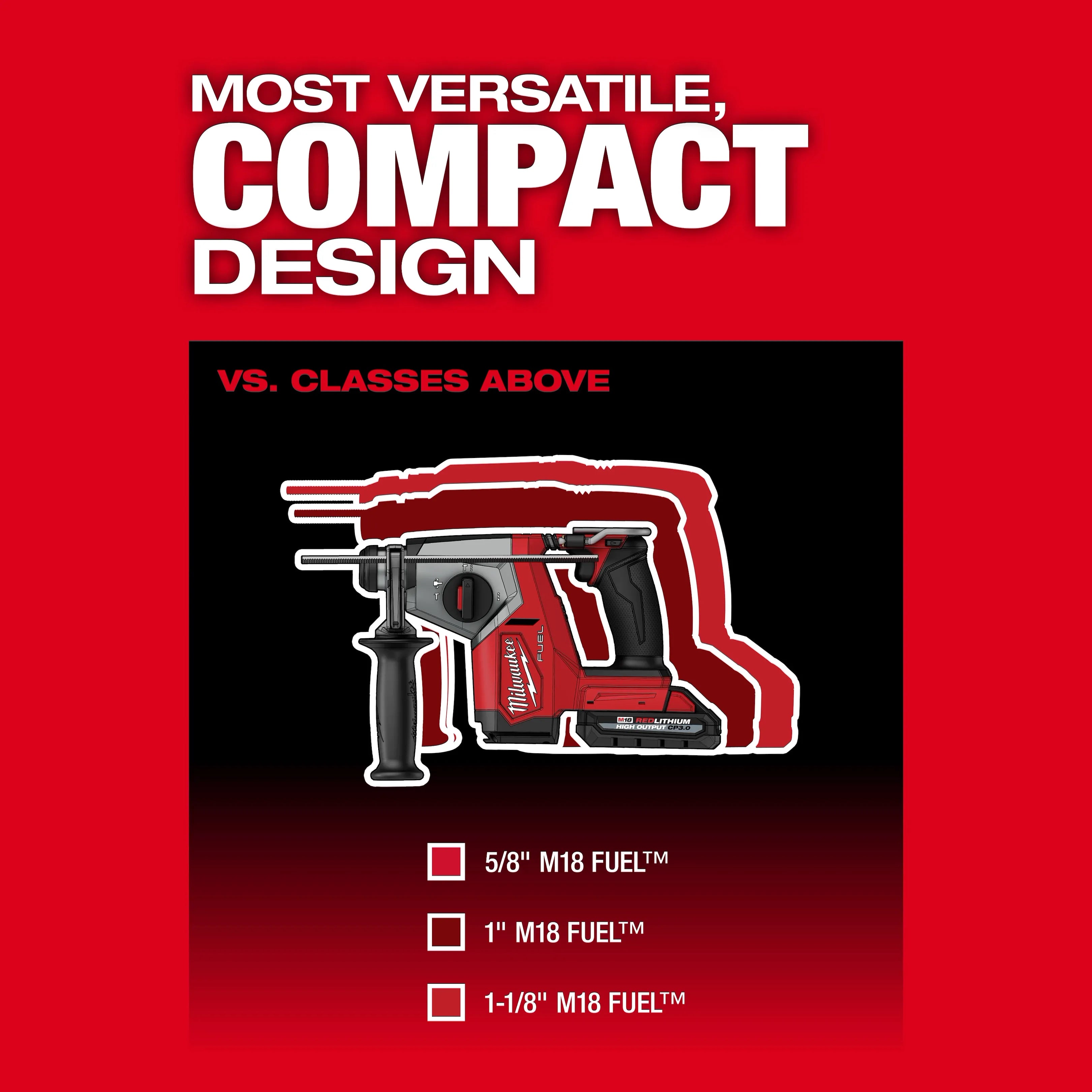 Milwaukee M18 FUEL 5/8in SDS Plus Rotary Hammer